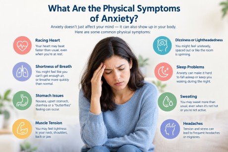 Physical Symptoms of Anxiety